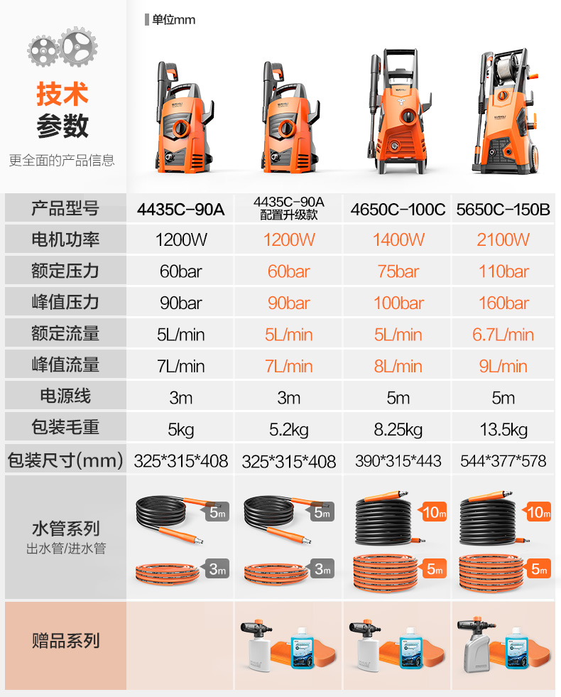 湖南湘光？萍脊煞萦邢薰