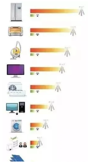 湖北217永信贵宾会绿色能源有限公司