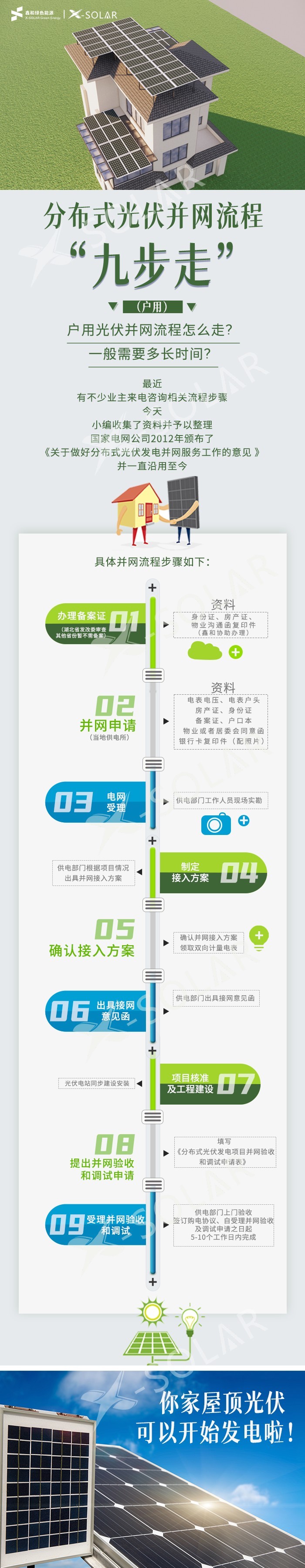 湖北217永信贵宾会绿色能源有限公司
