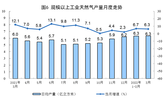 湖北217永信贵宾会绿色能源有限公司