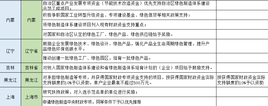 湖北217永信贵宾会绿色能源有限公司