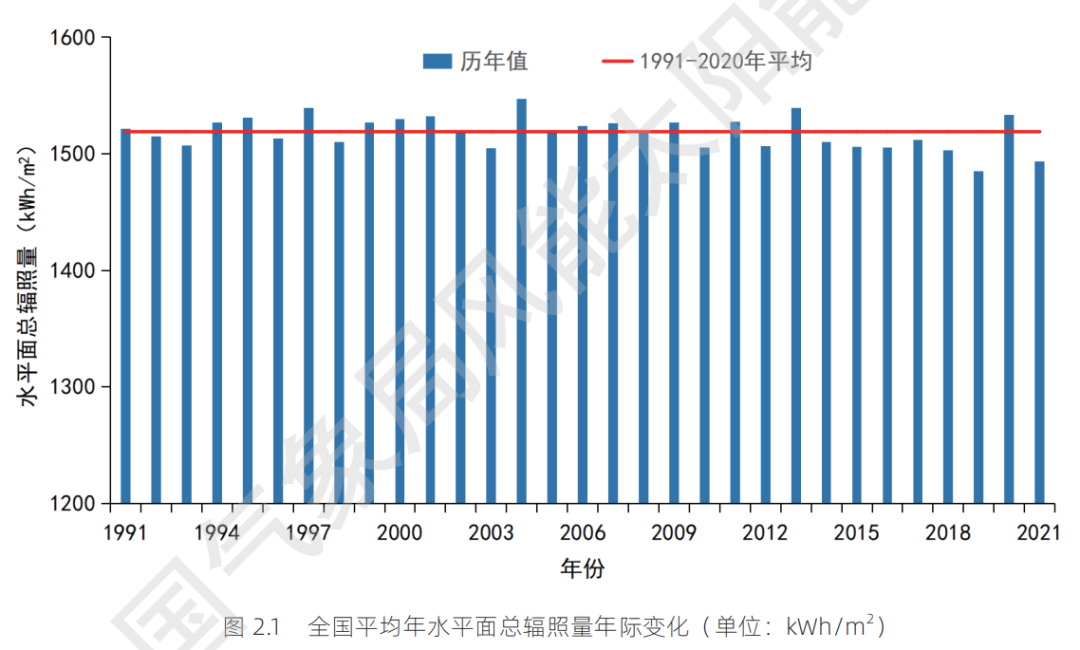湖北217永信贵宾会绿色能源有限公司