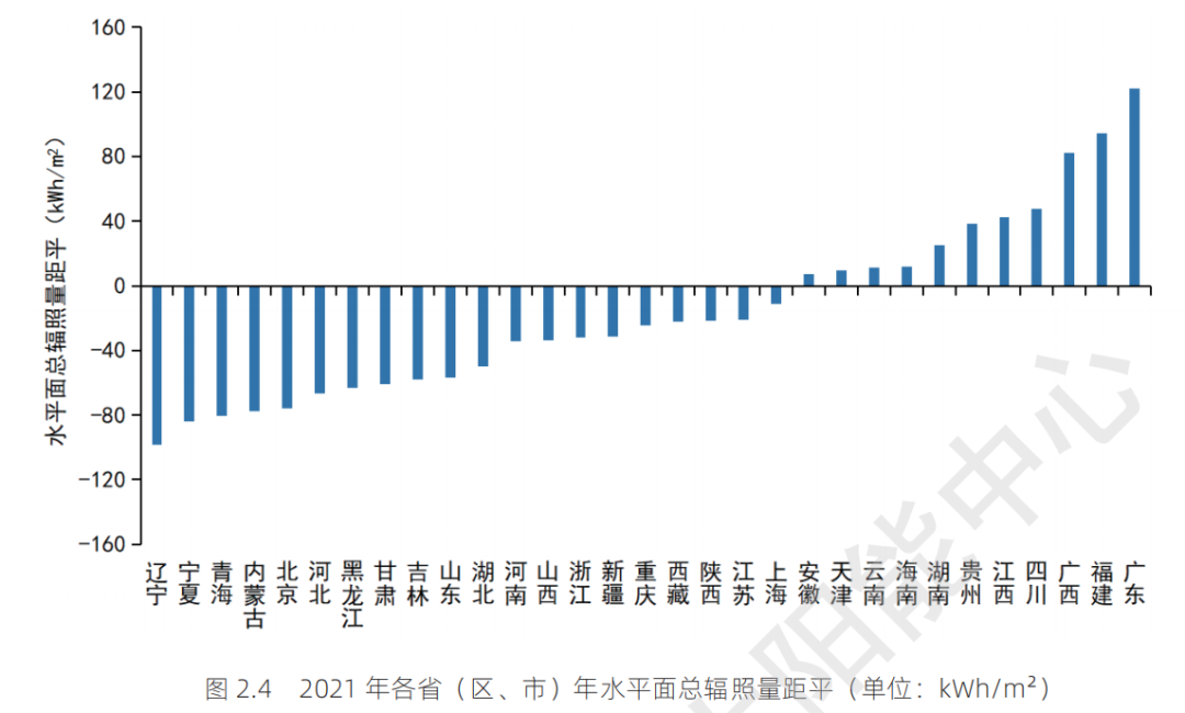 湖北217永信贵宾会绿色能源有限公司