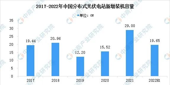 湖北217永信贵宾会绿色能源有限公司
